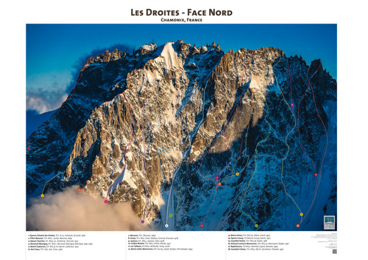 Les Droites - Face Nord