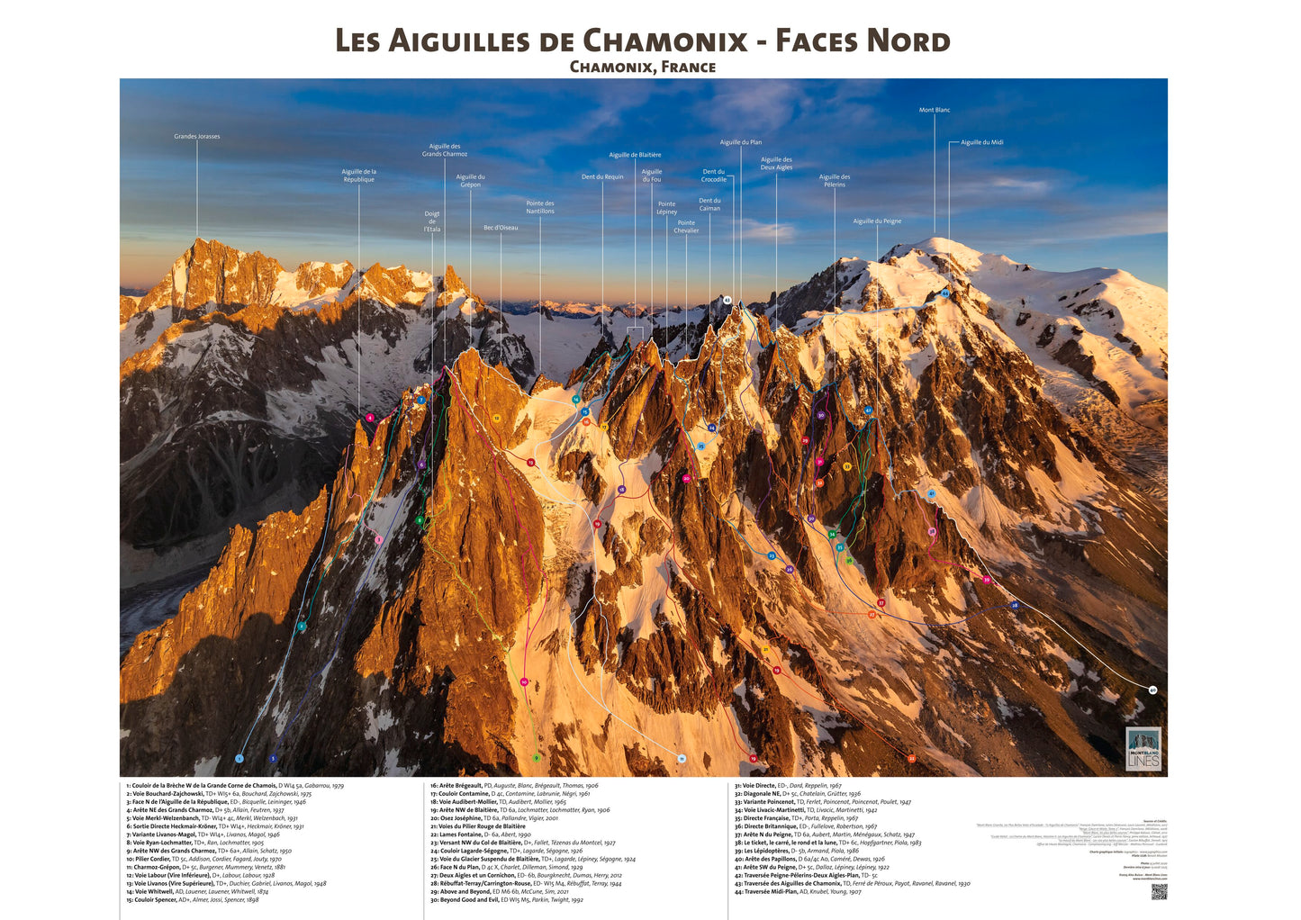 Aiguilles de Chamonix - Faces Nord