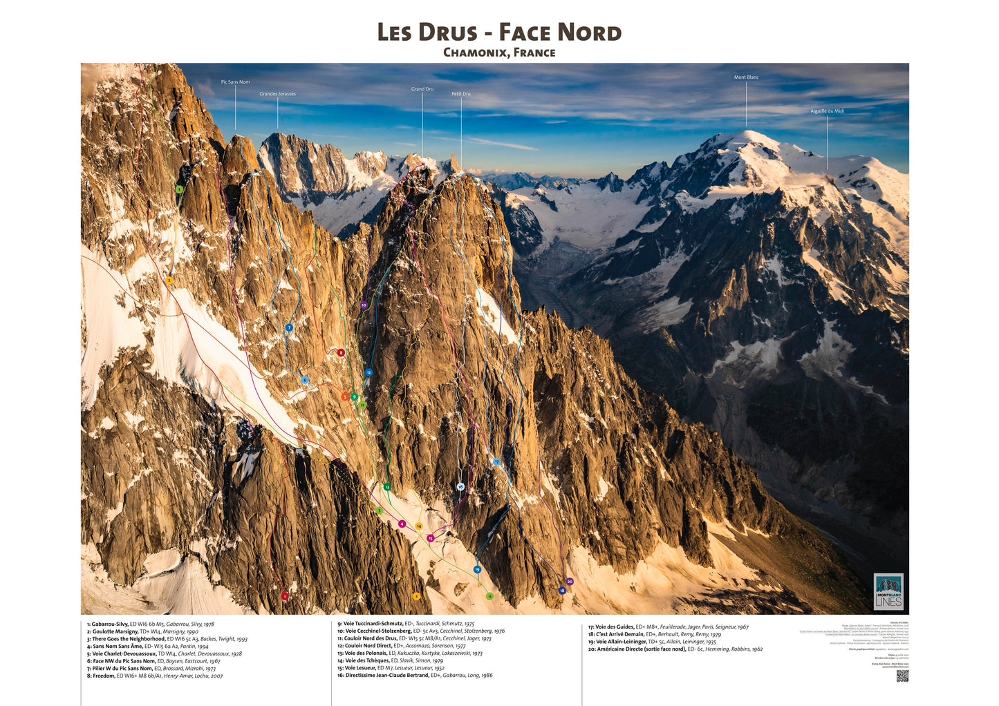 Les Drus - Face Nord