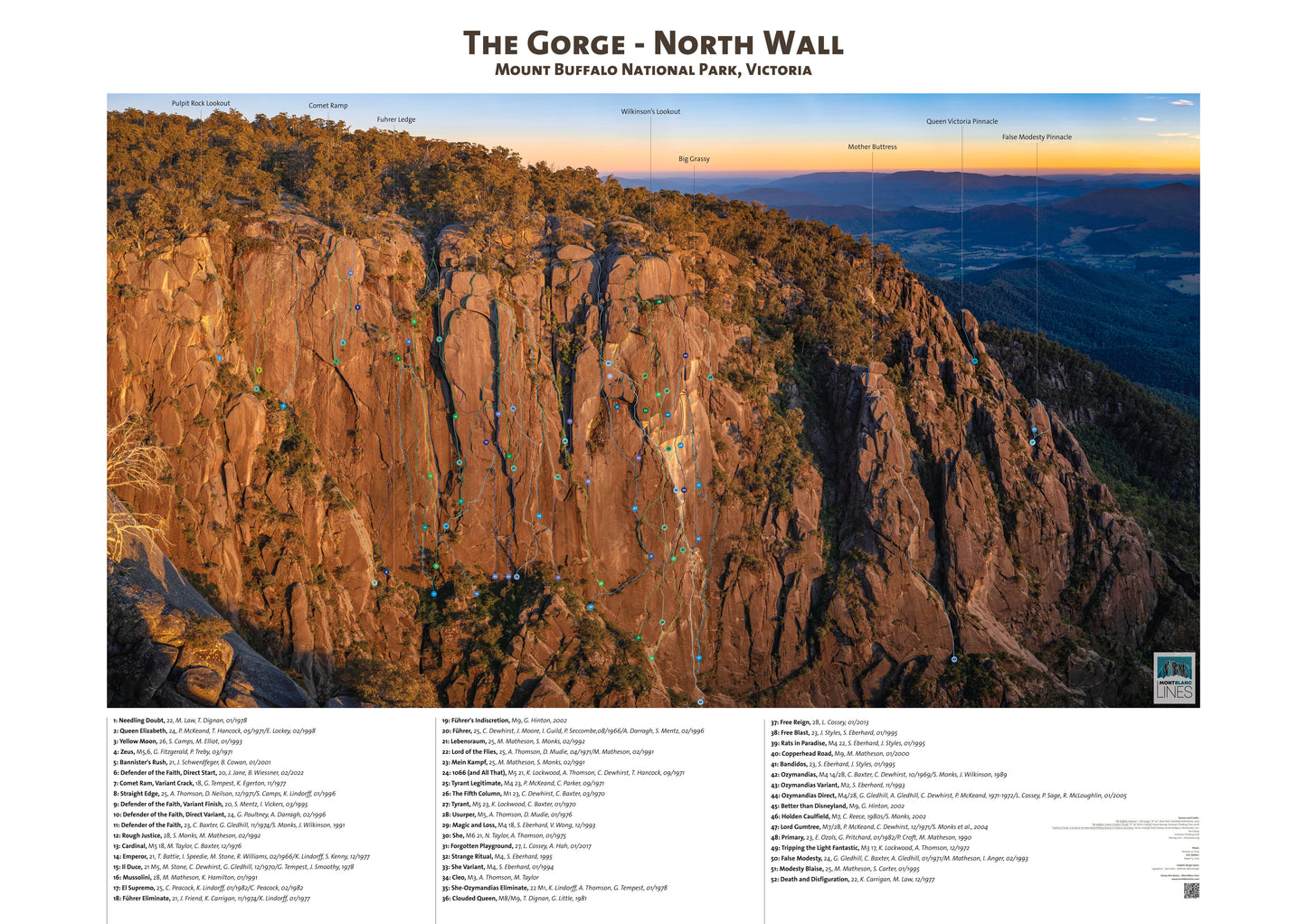 Mount Buffalo - North Gorge