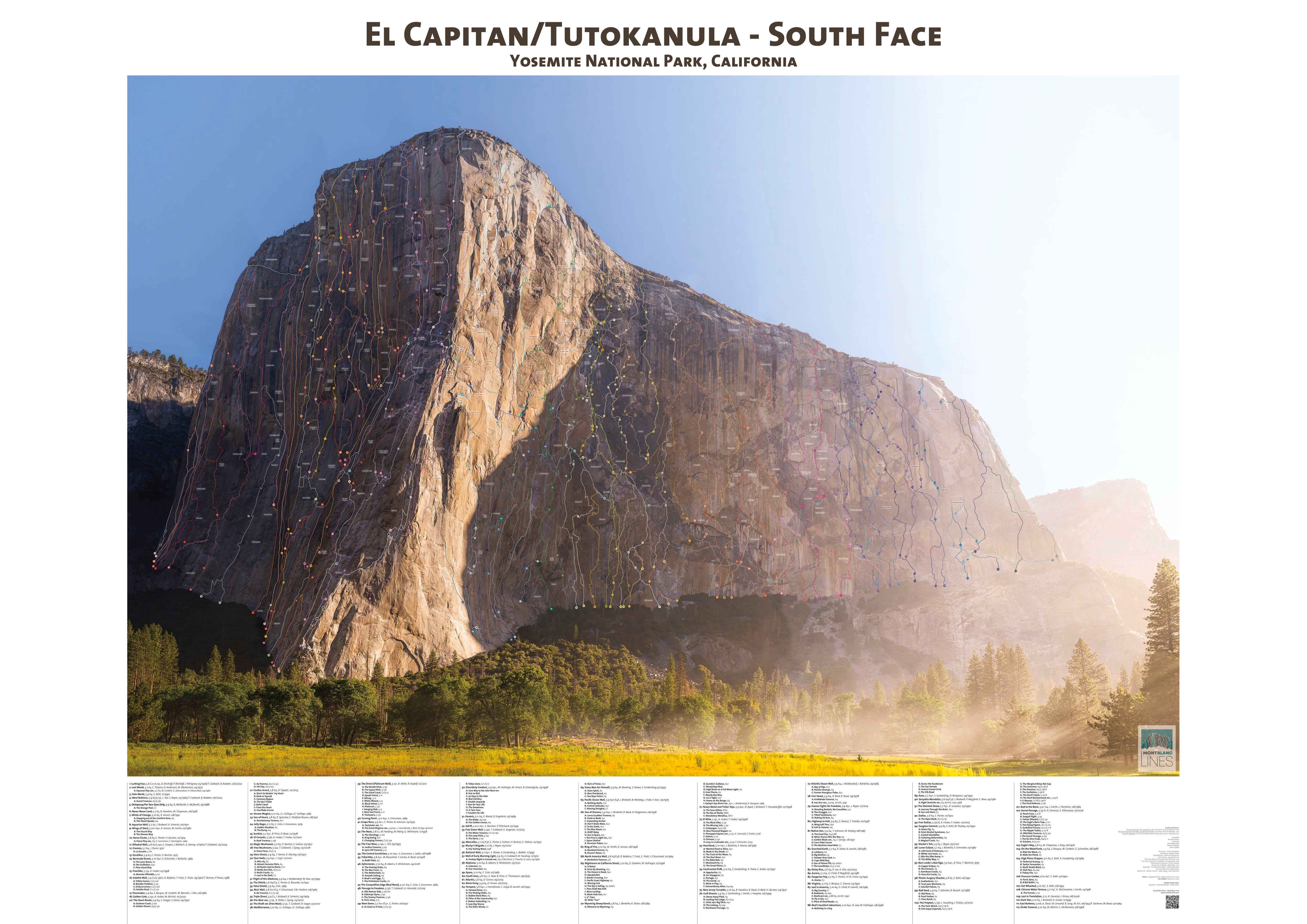 El Capitan South Face – Mont Blanc Lines