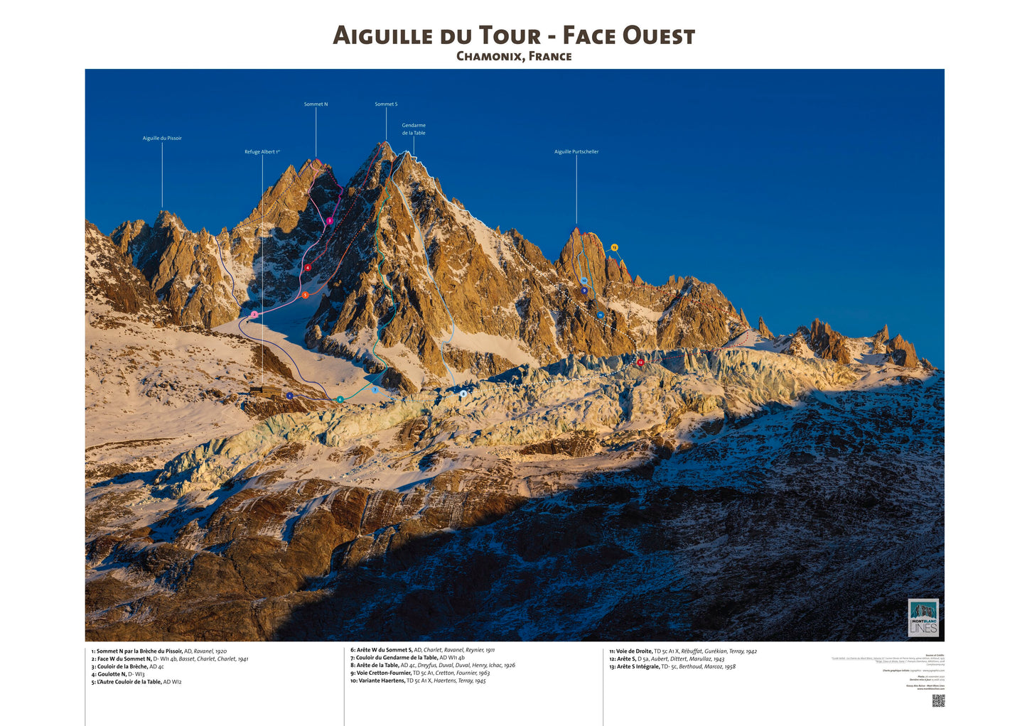Aiguille du Tour - Face Ouest