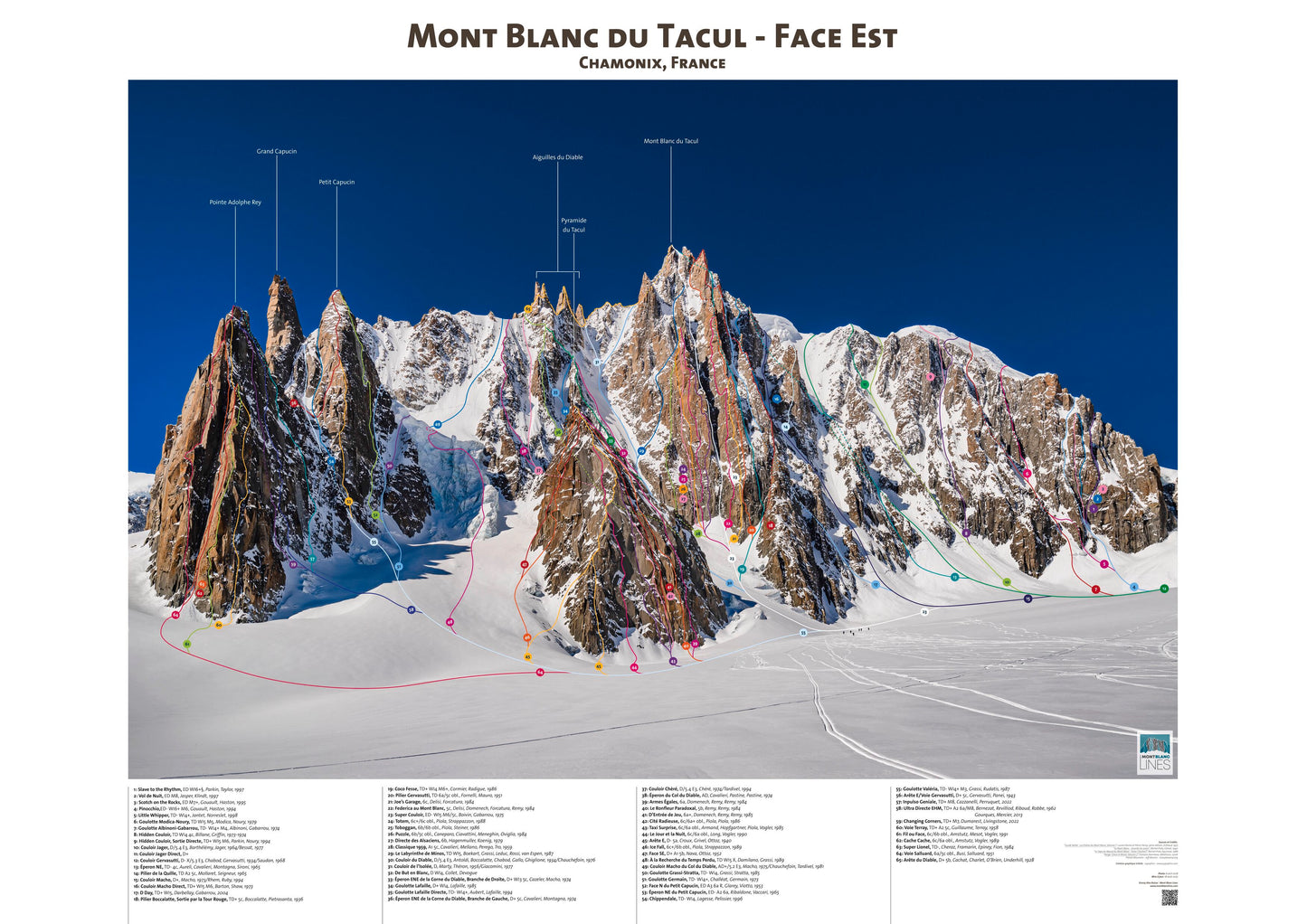 Mont Blanc du Tacul - Face Est
