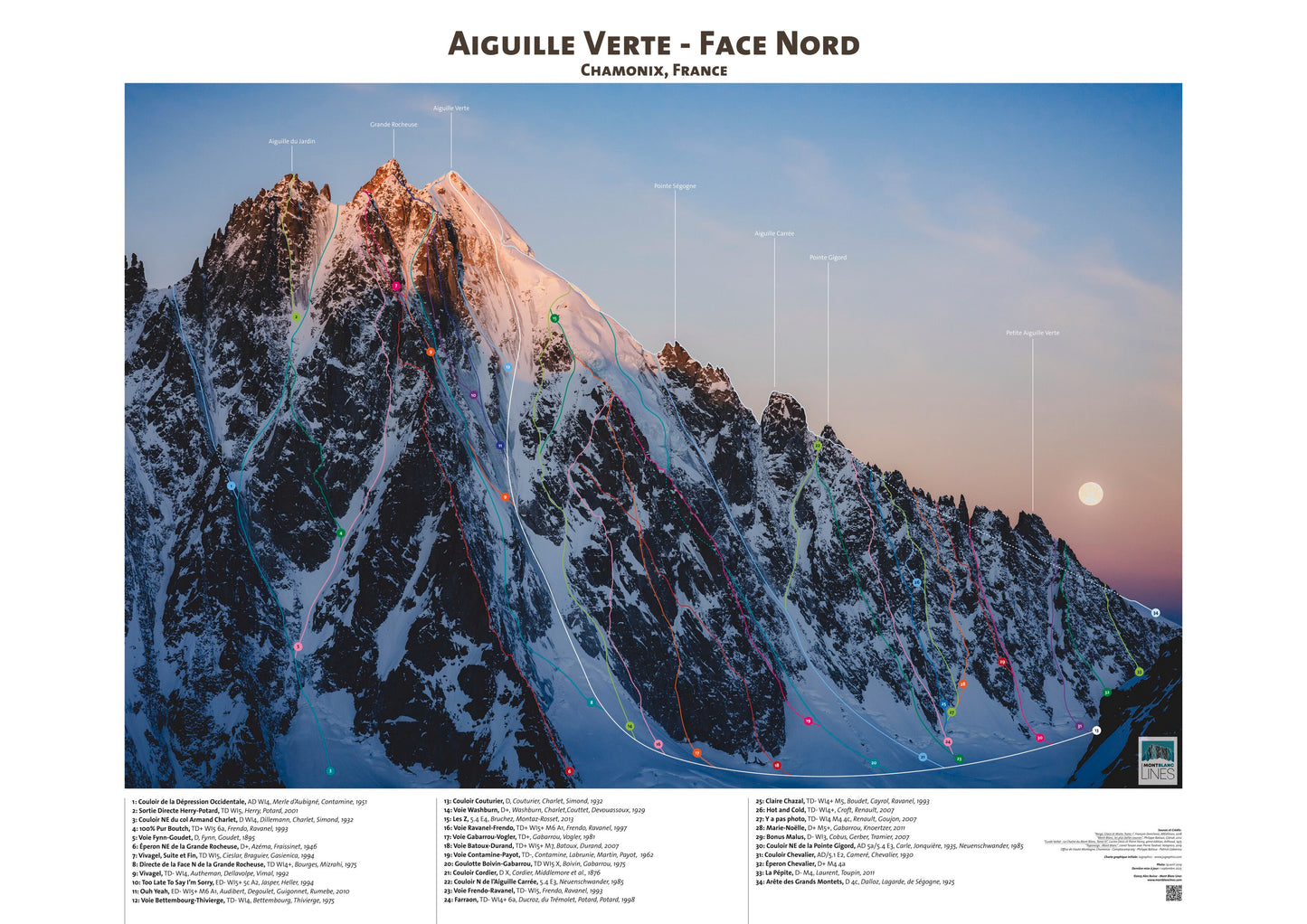 Aiguille Verte - Face Nord II