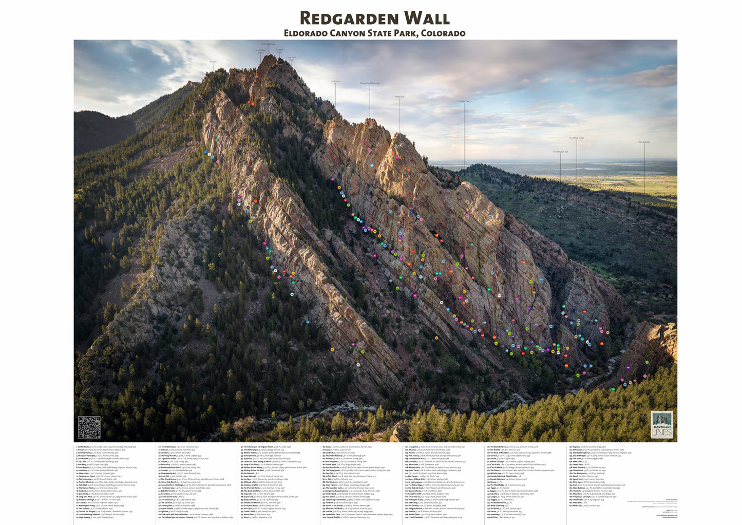 Eldorado Canyon - Redgarden Wall