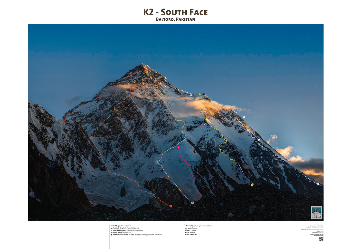 K2 - South Face
