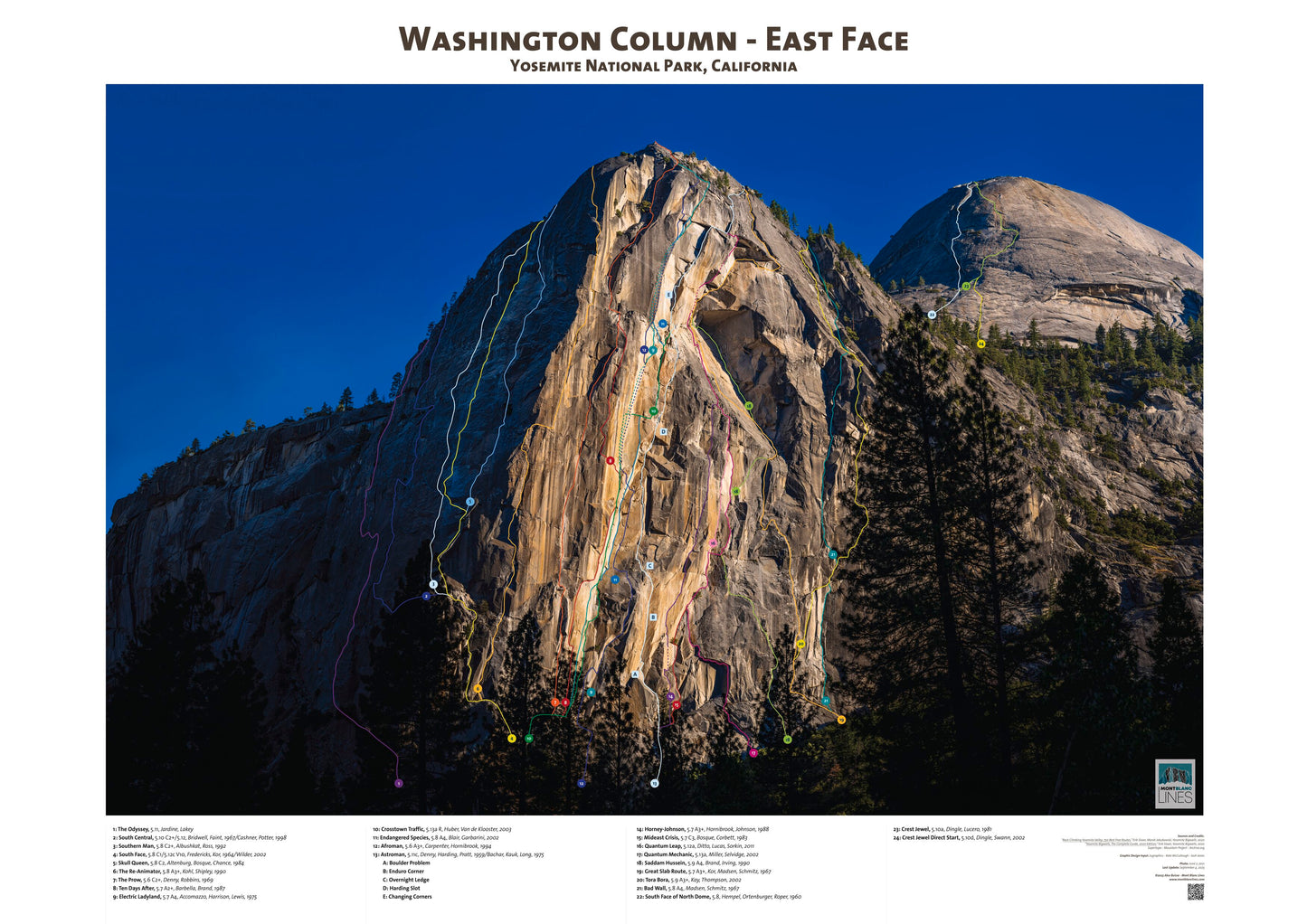 Washington Column - East Face