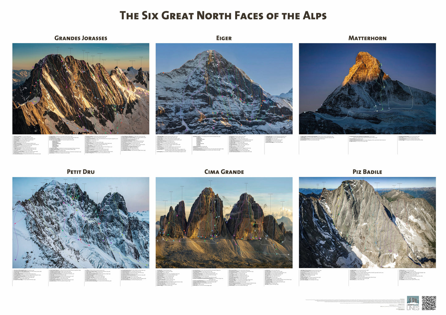 The Six Great North Faces of the Alps