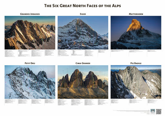 The Six Great North Faces of the Alps