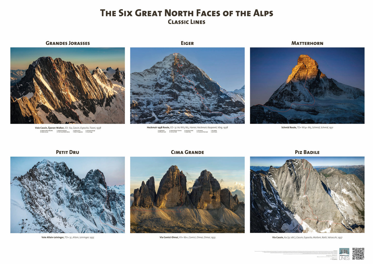 The Six Great North Faces of the Alps