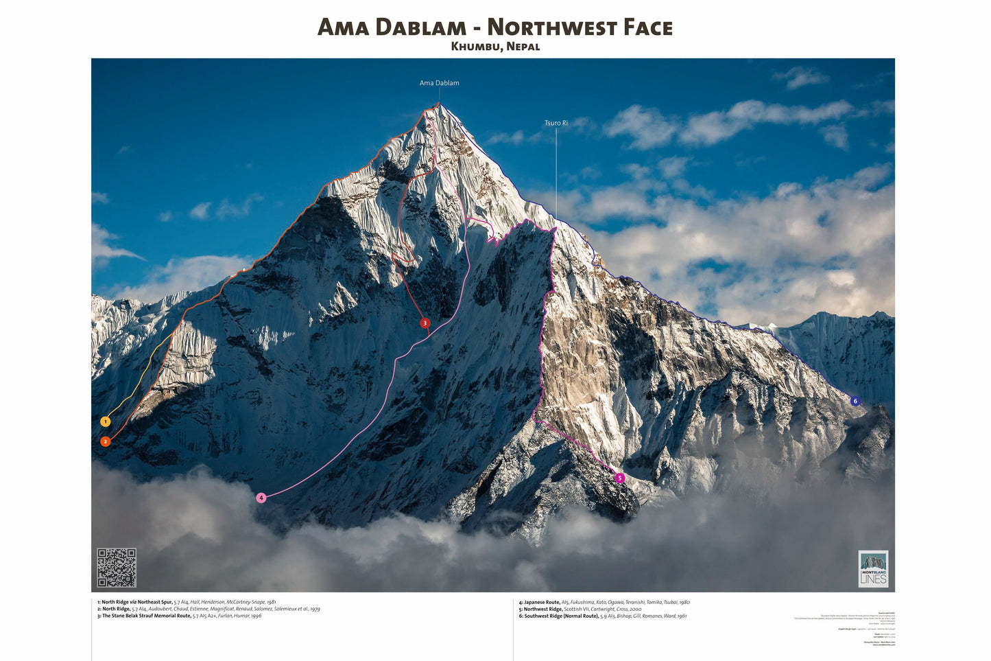 Ama Dablam - Northwest Face