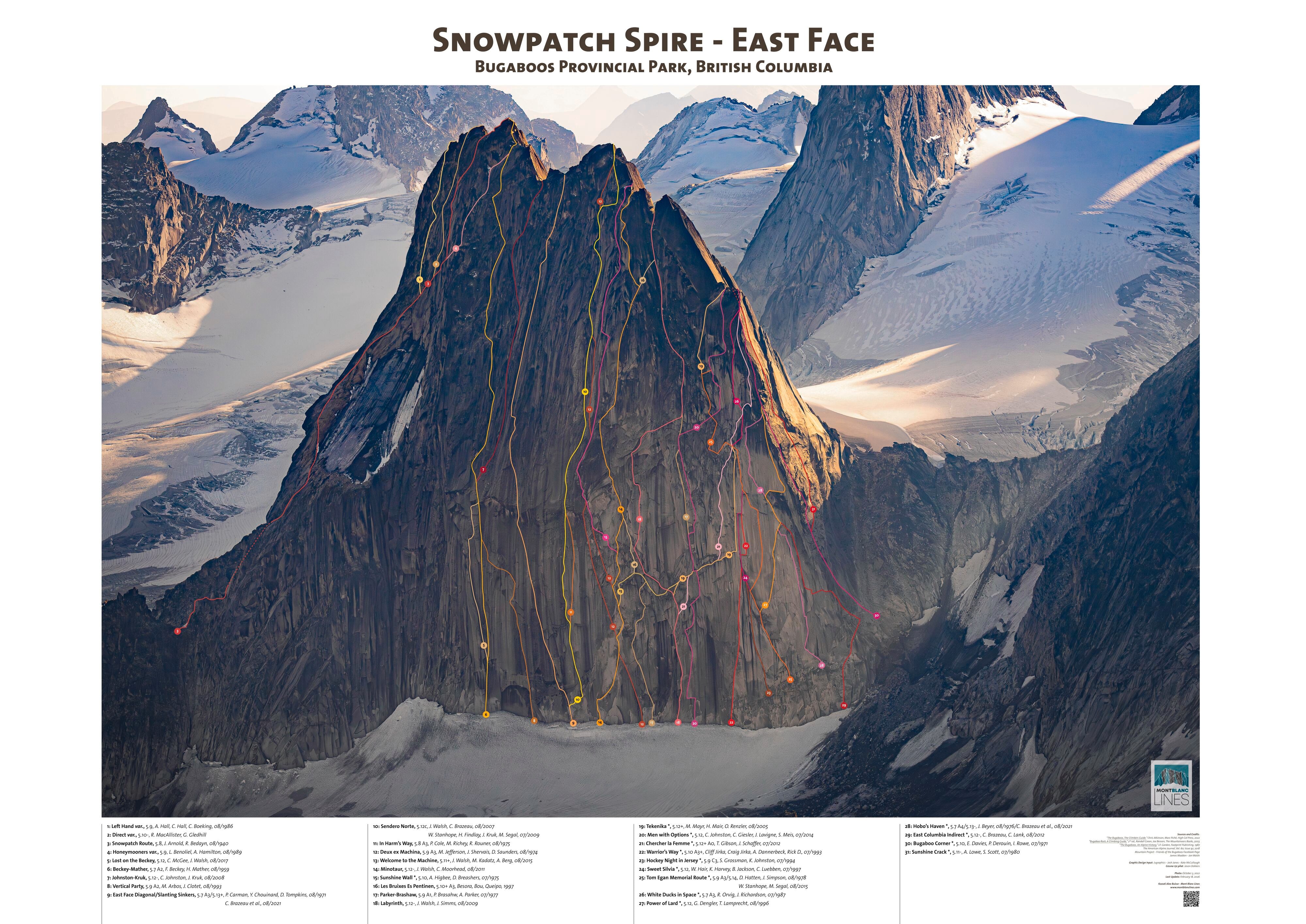 snowpatch route bugaboos Snowpatch Spire