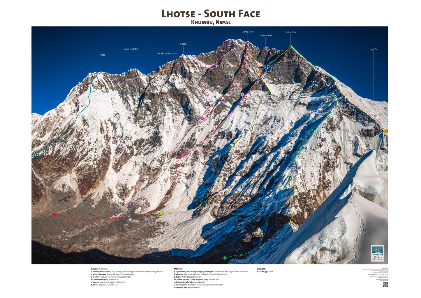 Lhotse - South Face
