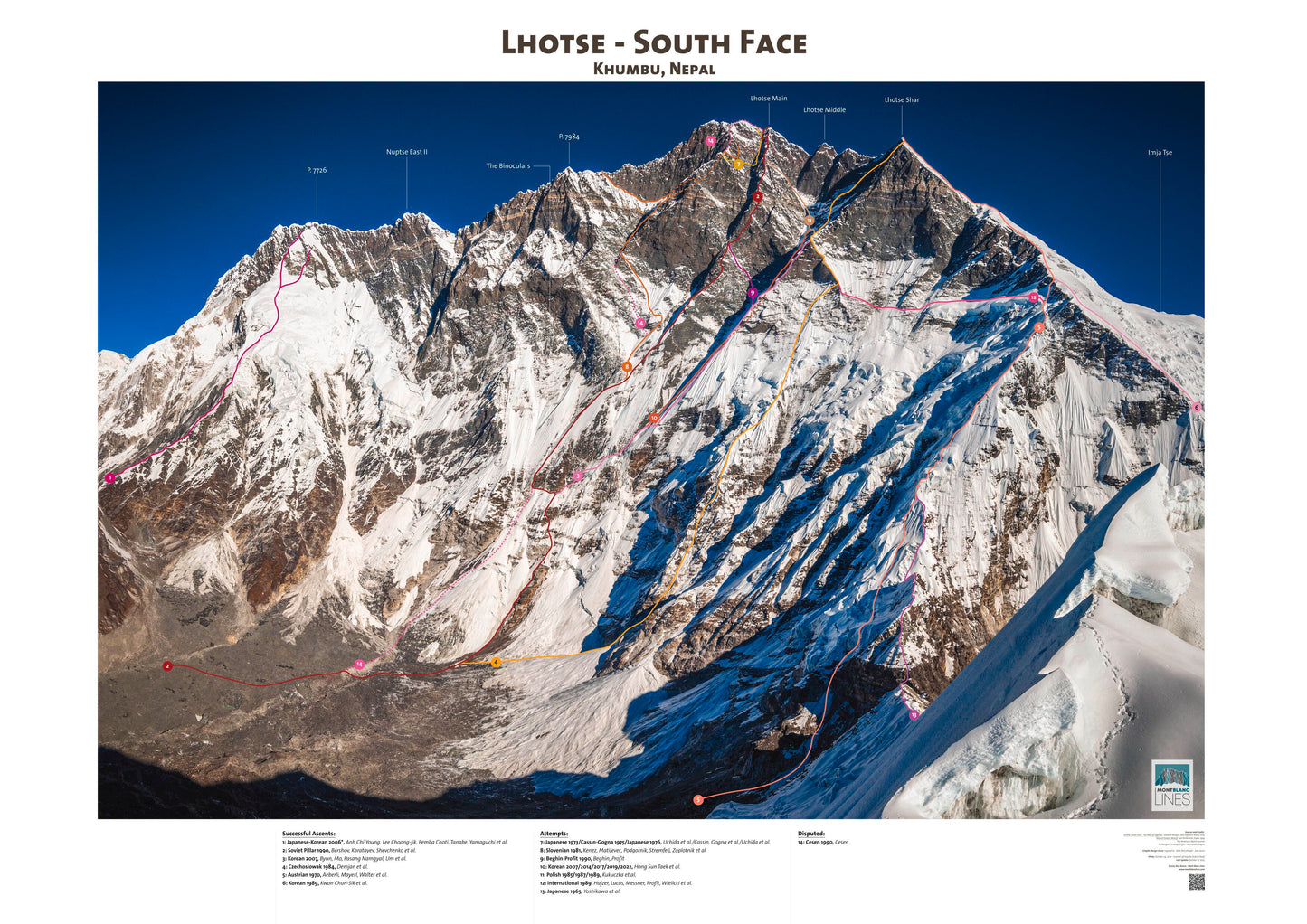 Lhotse - South Face