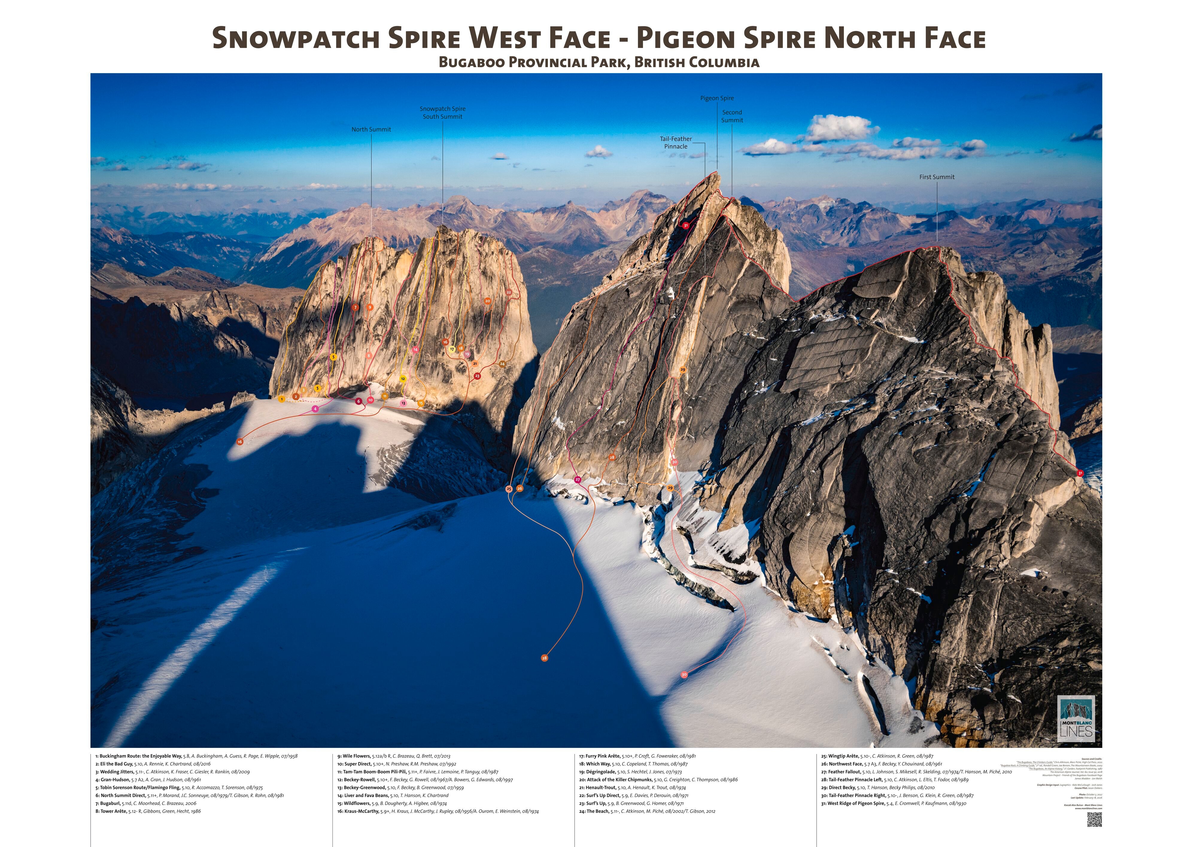 snowpatch route bugaboos Snowpatch Spire West Face
