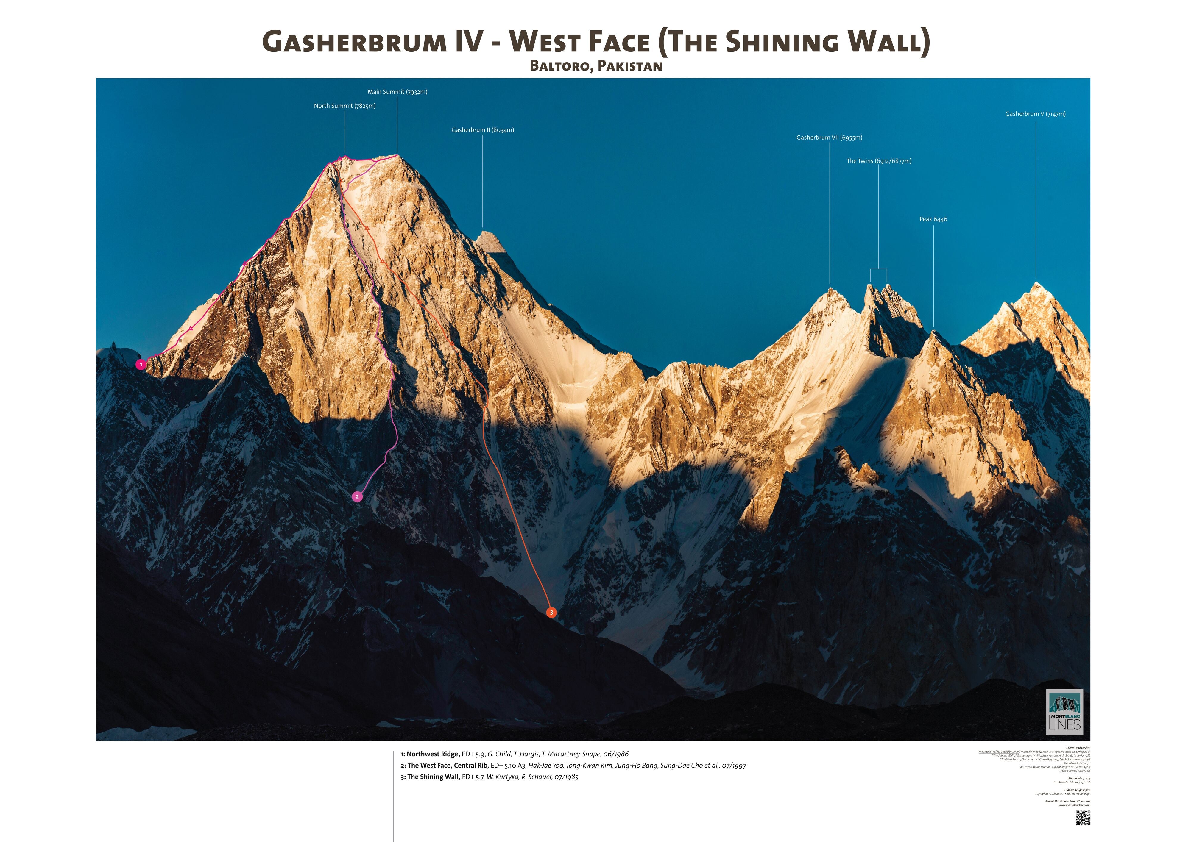 Gasherbrum Iv Gasherbrum IV Expedition Summit Karakoram gasherbrum-iv-gasherbrum-iv-expedition-summit-karakoram