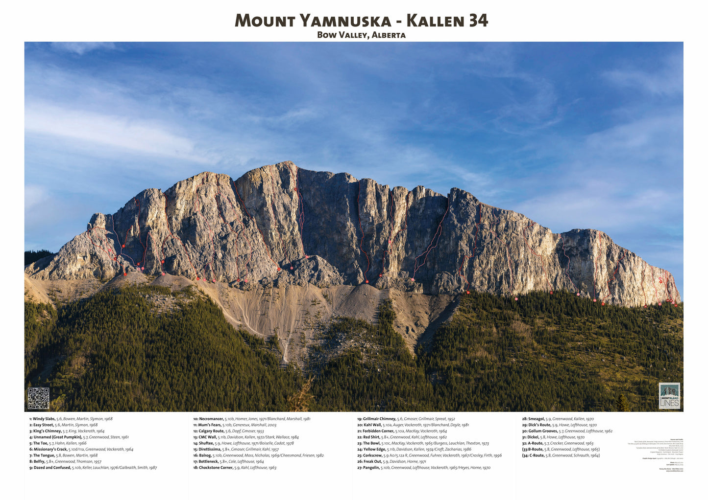 Mount Yamnuska