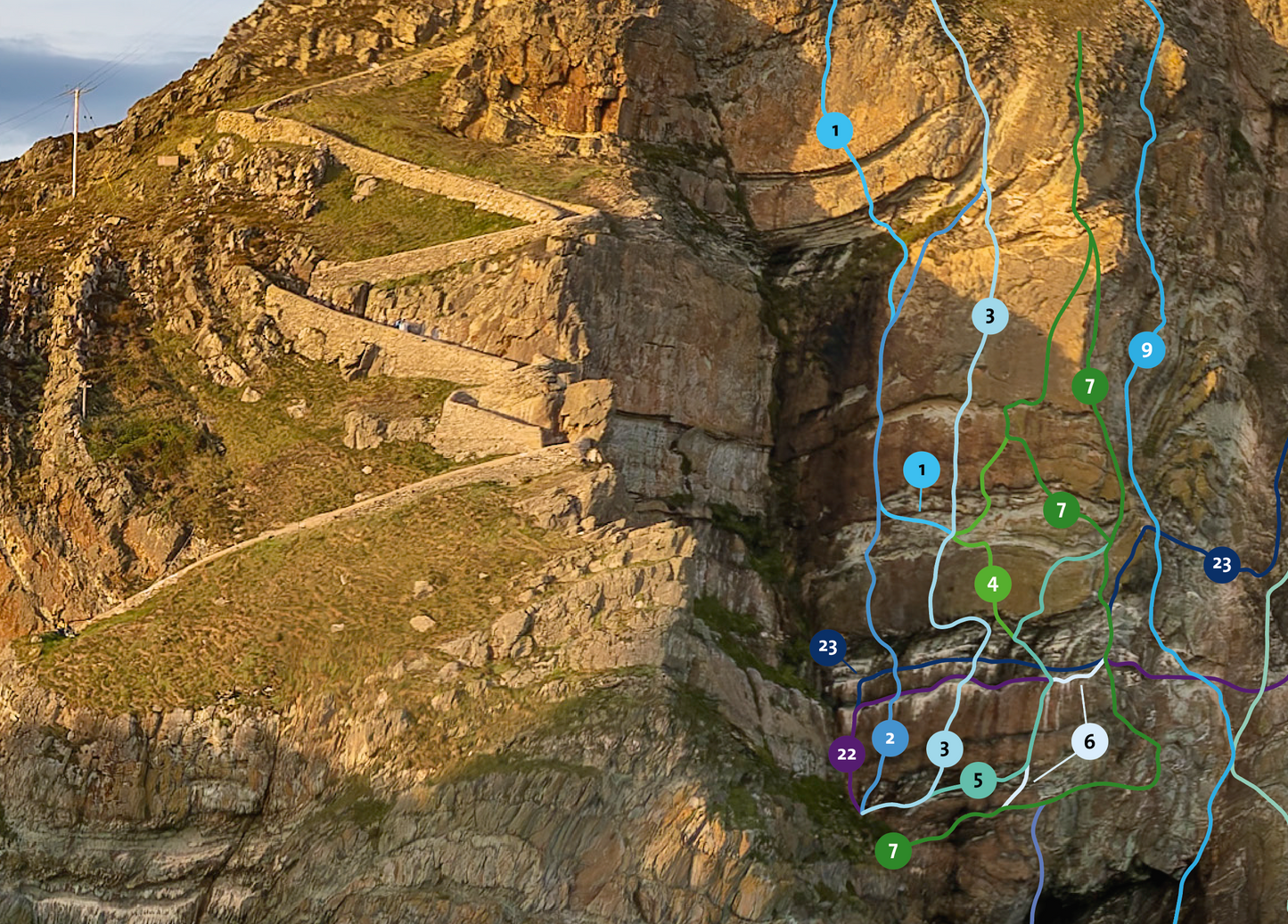 Gogarth - South Stack