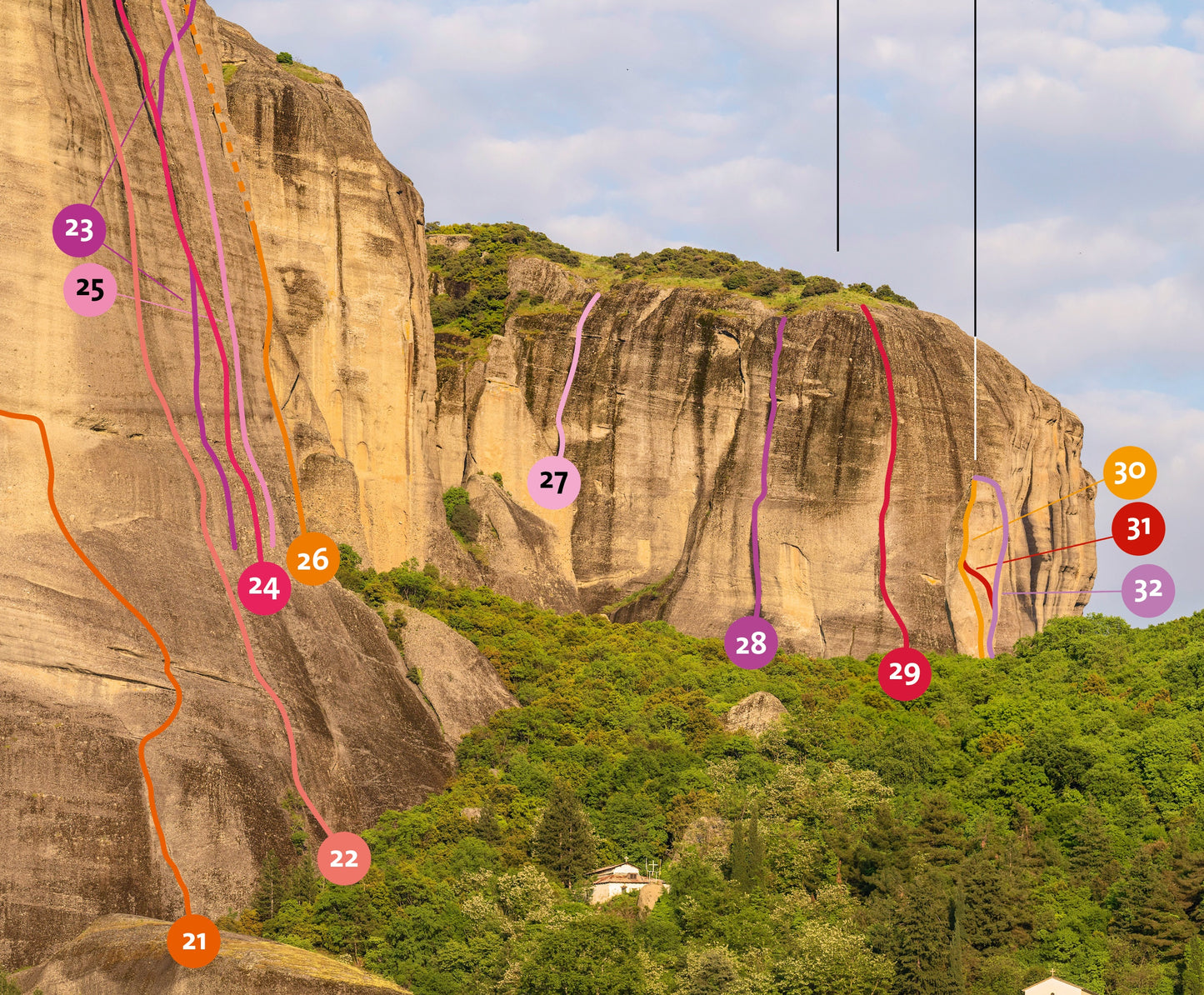 Meteora - West Faces