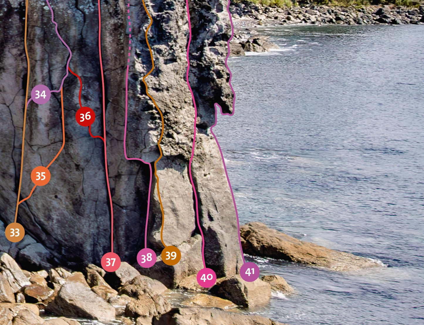 Ti Point - East Face