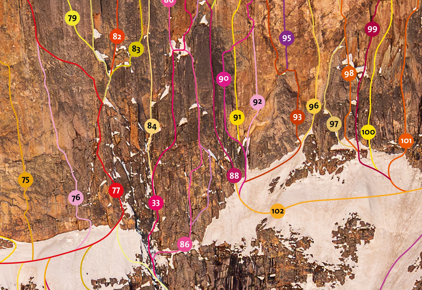 Longs Peak - East Face