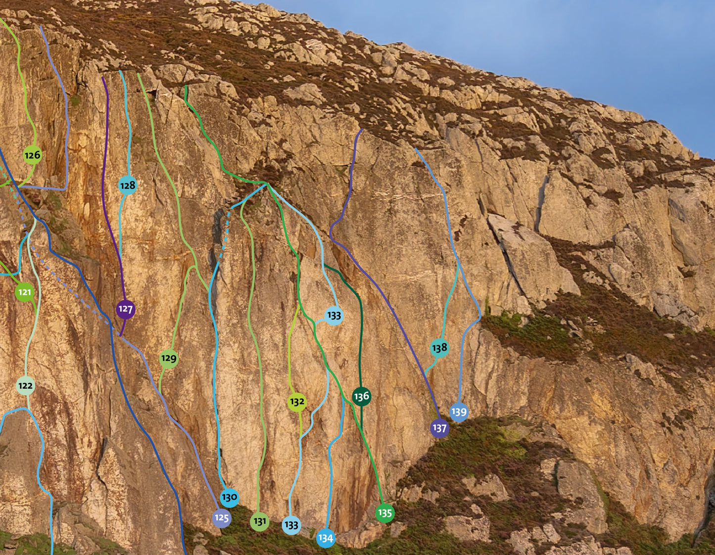 Gogarth - Main Cliff