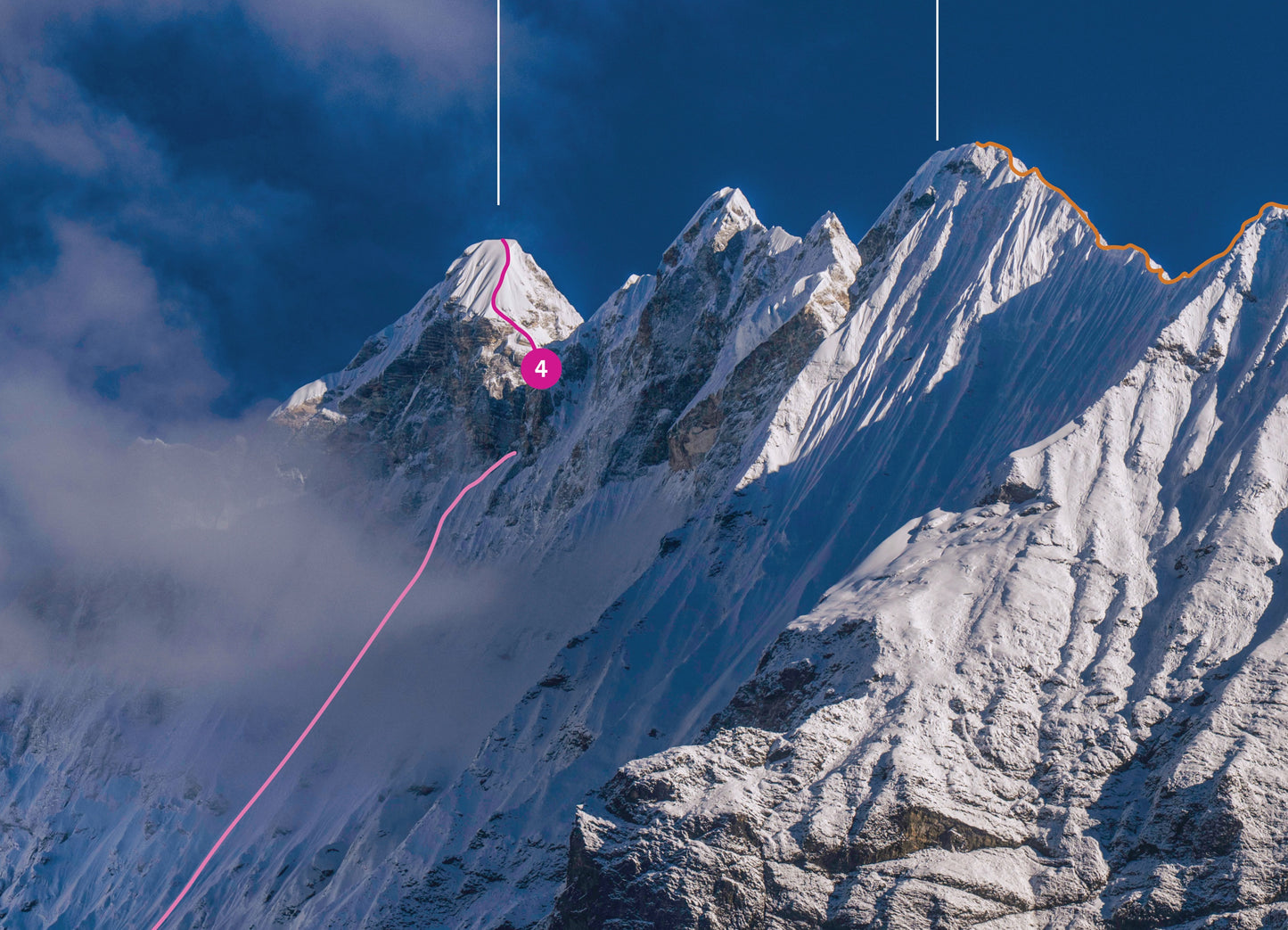 Langtang Lirung - East Face