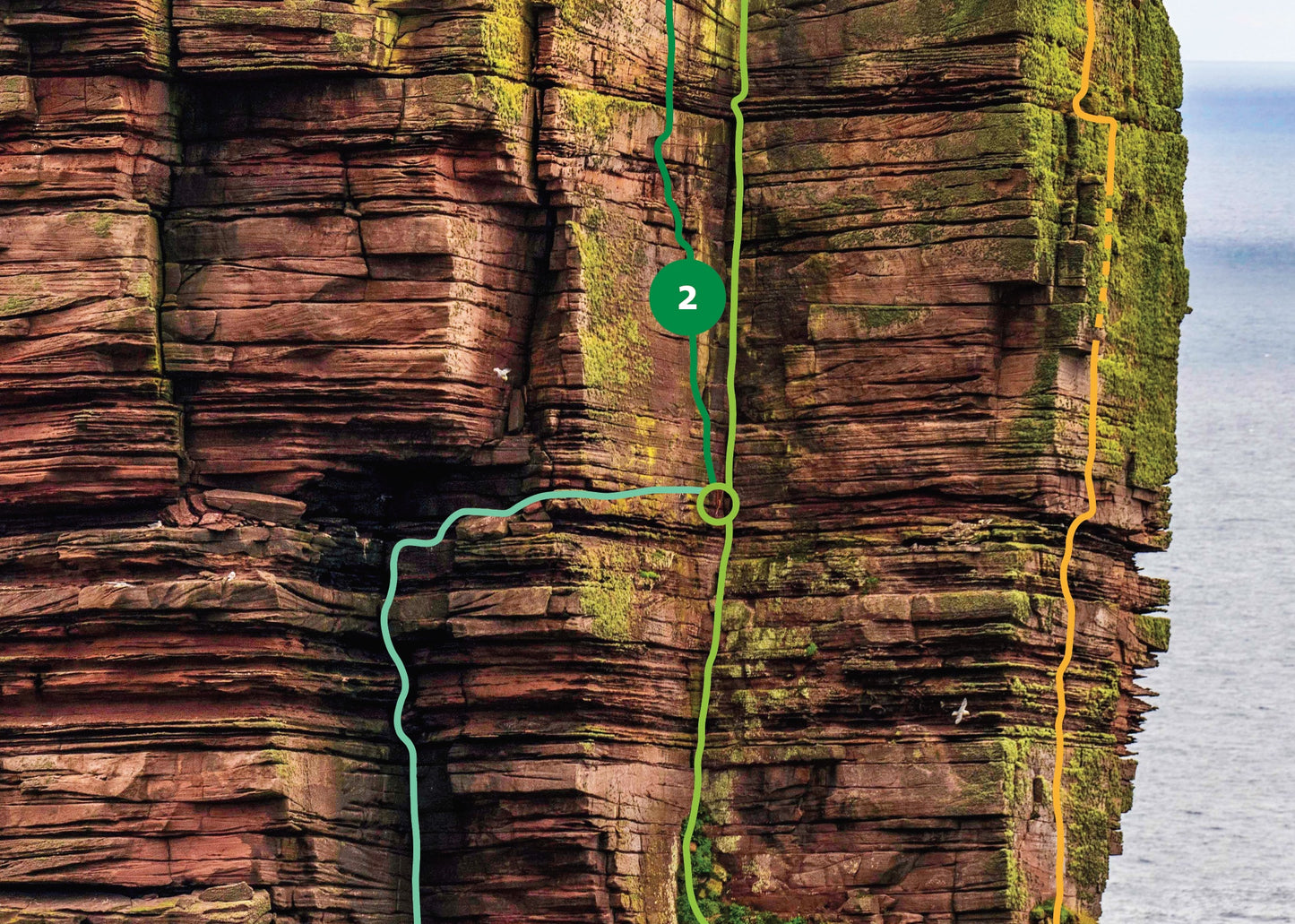 Old Man of Hoy - East Face