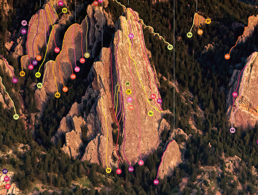 The Flatirons - East Faces