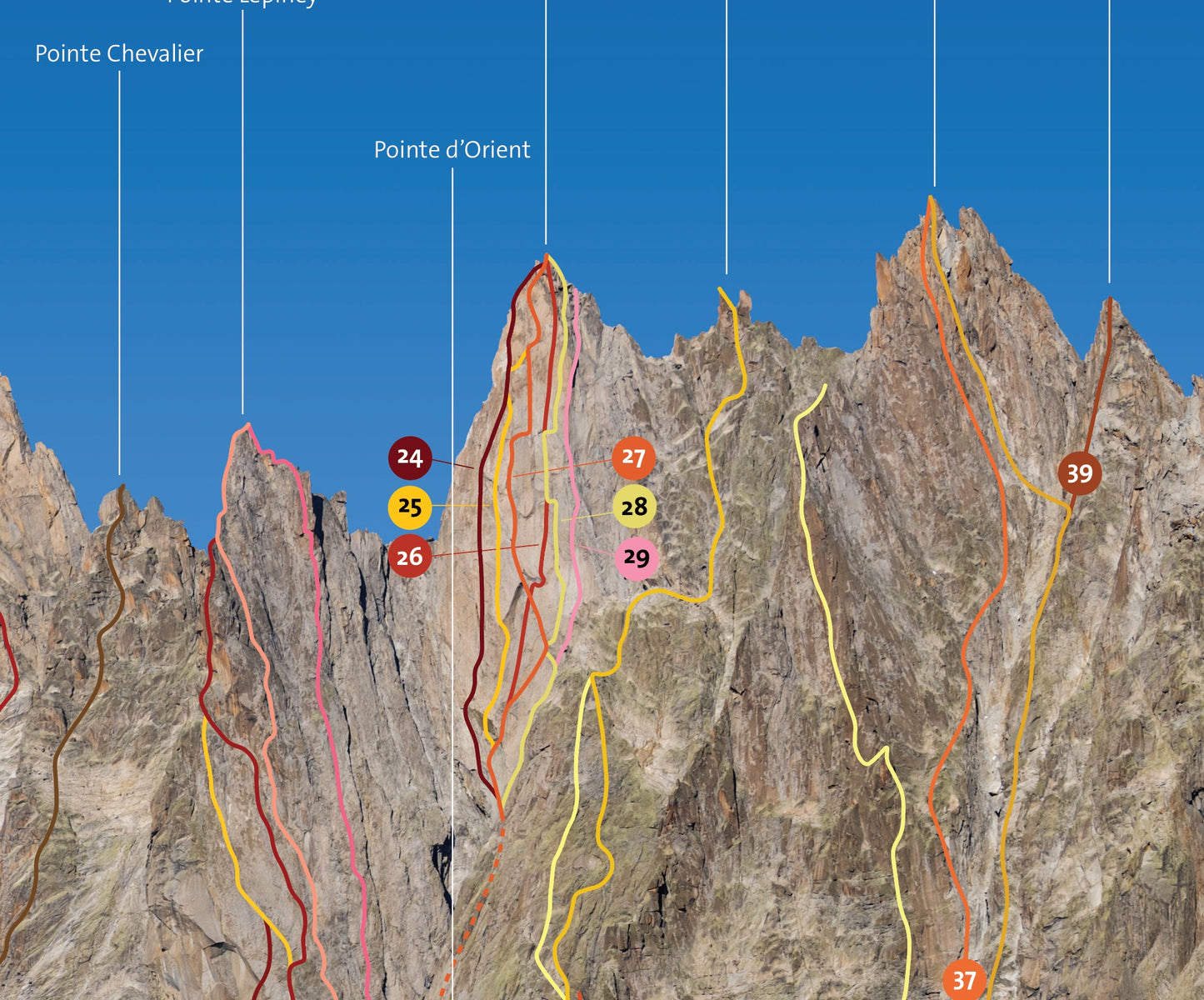 Envers des Aiguilles de Chamonix (été)