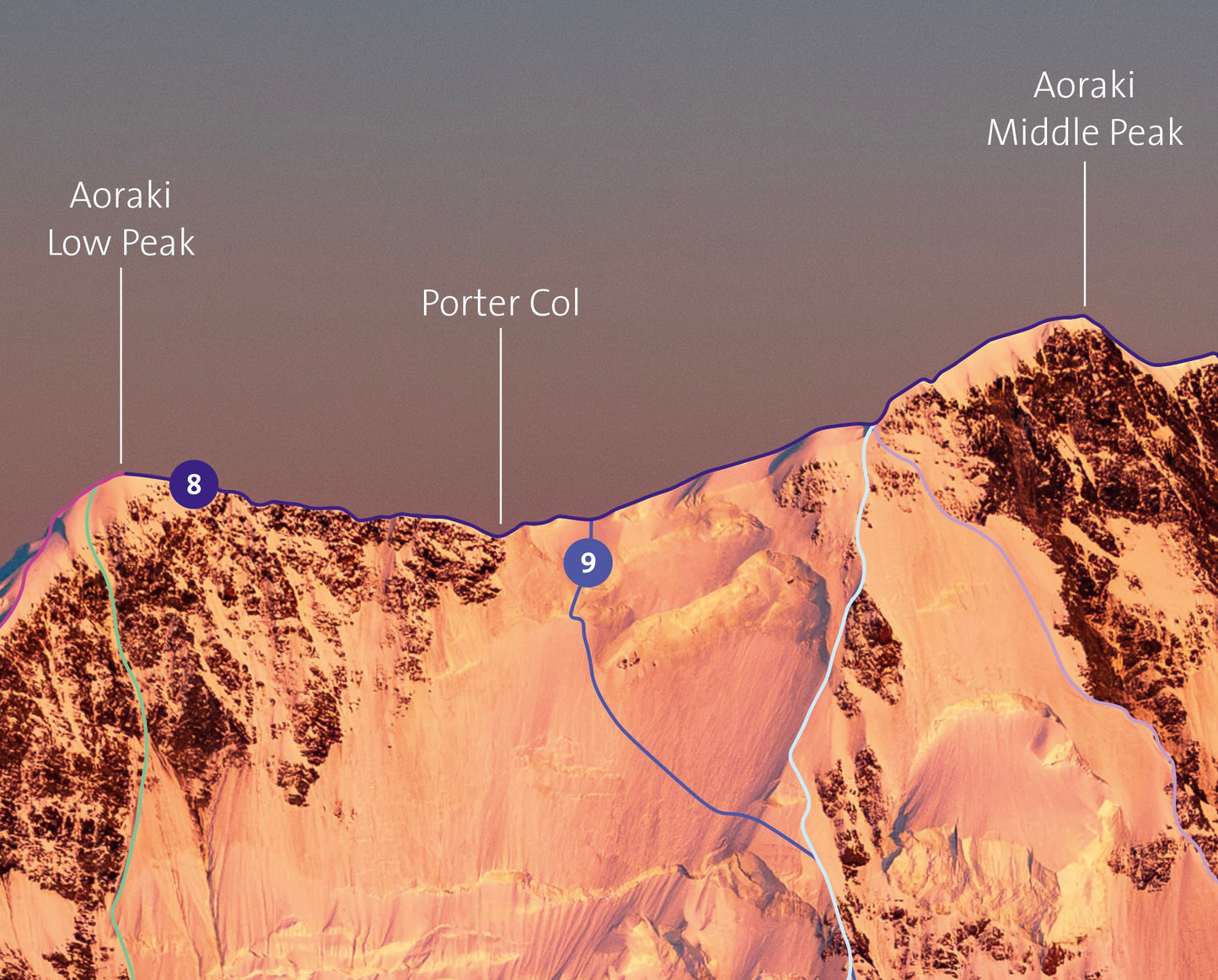 Aoraki/Mount Cook - Caroline Face