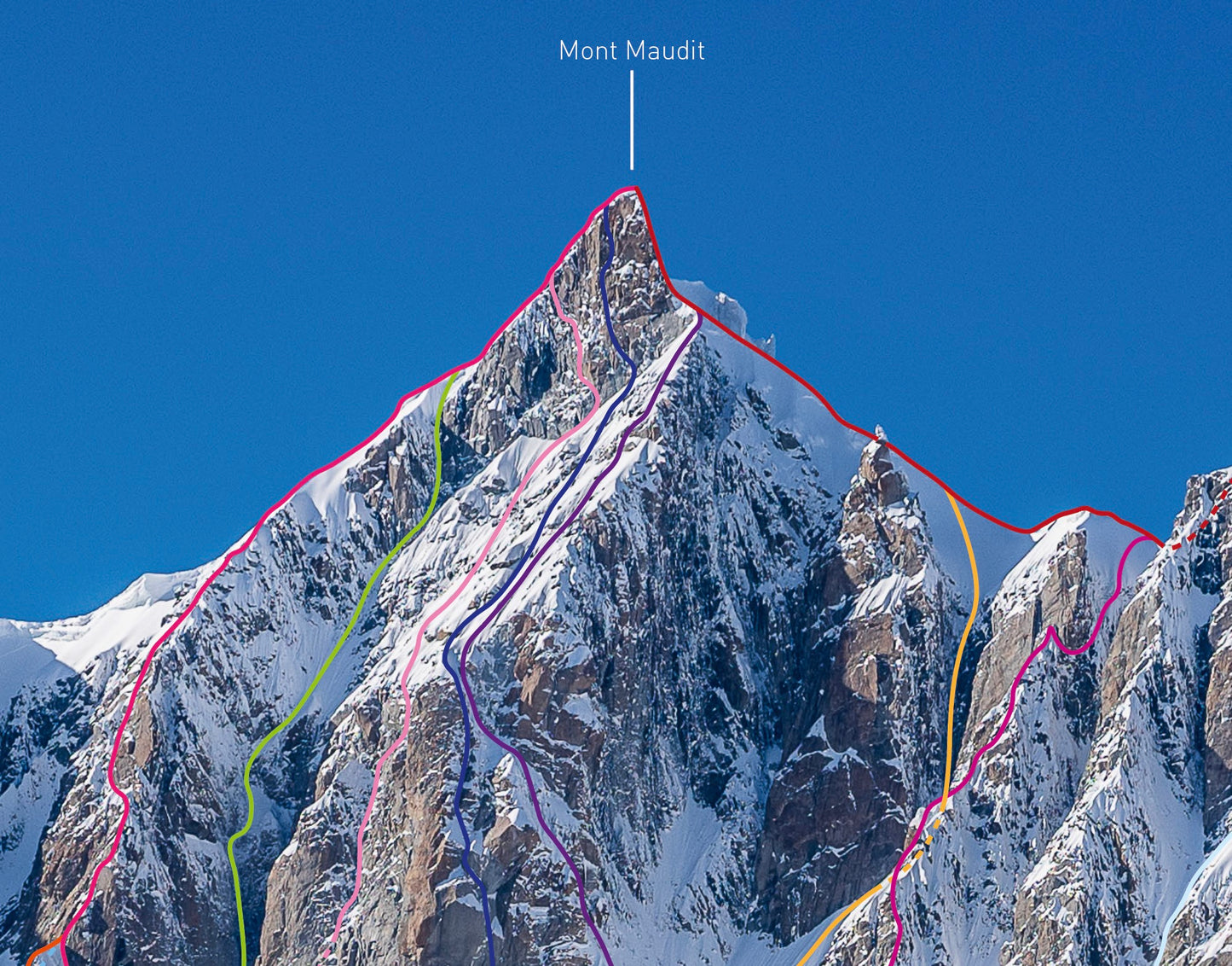 Mont Maudit - Face Est