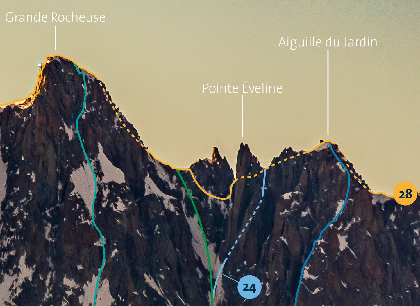 Aiguille Verte - Face Sud