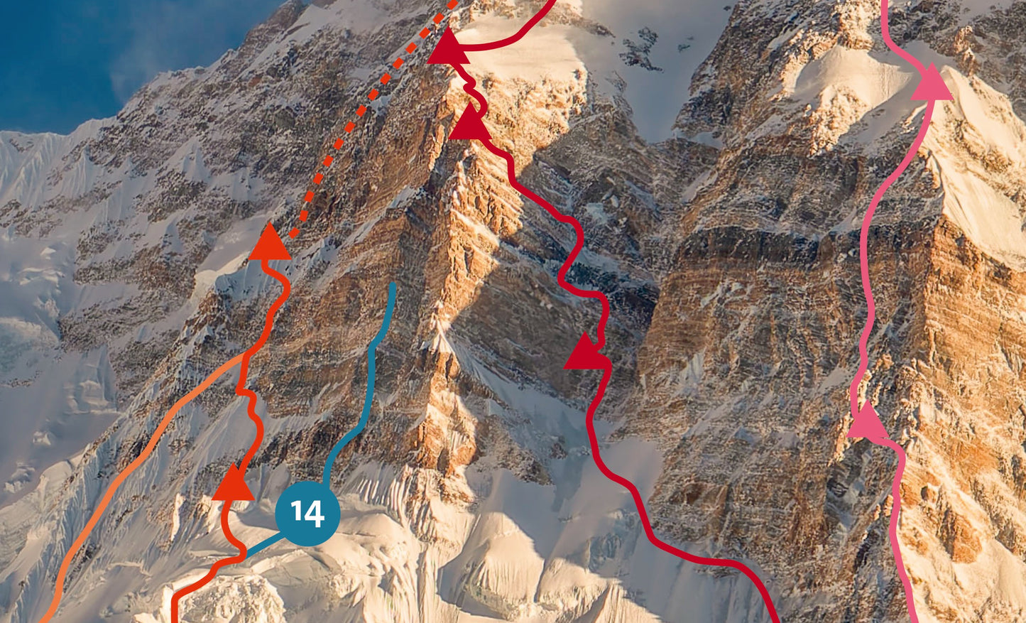 Annapurna I - South Face