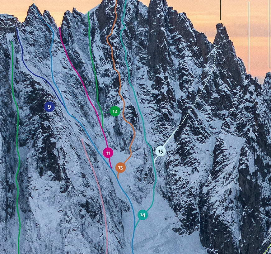 Envers des Aiguilles de Chamonix (hiver)