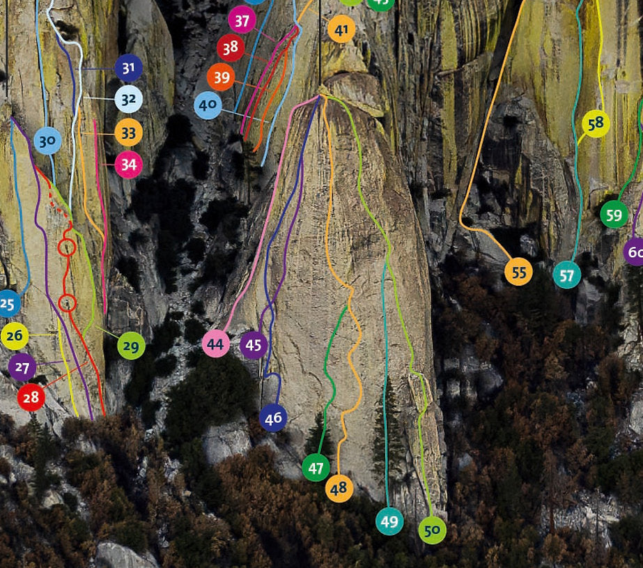 The Needles - South Faces