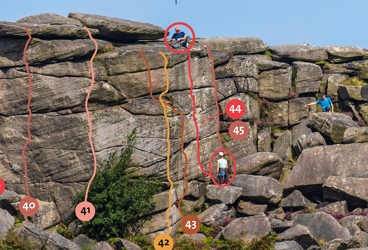 Higgar Tor