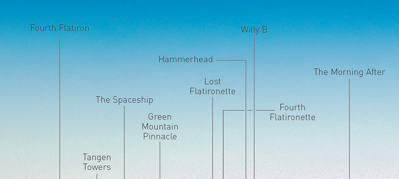 The Flatirons - East Faces
