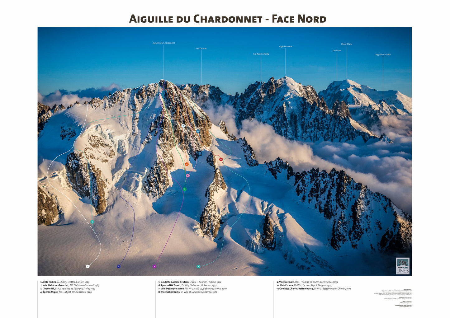 Aiguille du Chardonnet - Face Nord