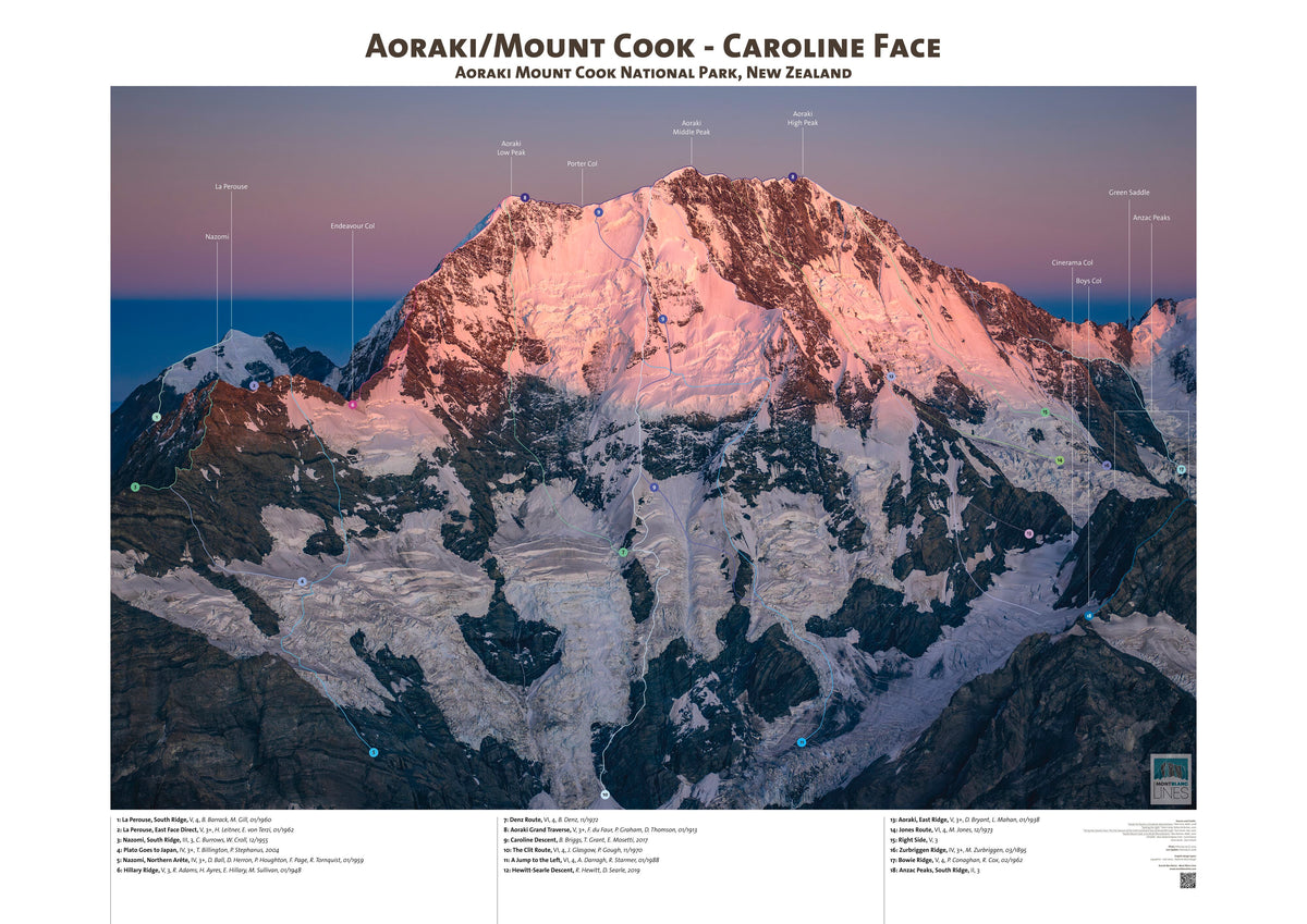 Aoraki/Mount Cook - Caroline Face – Mont Blanc Lines