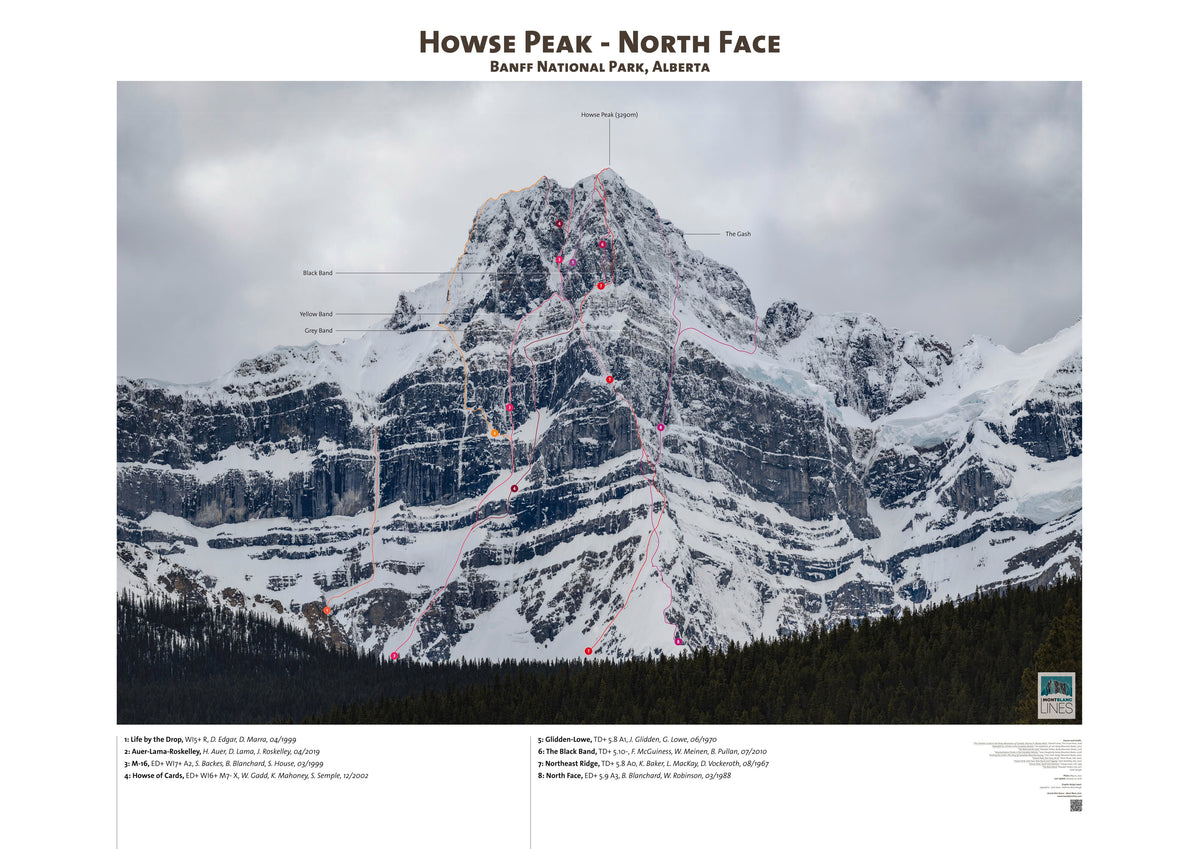 Howse Peak - North Face – Mont Blanc Lines