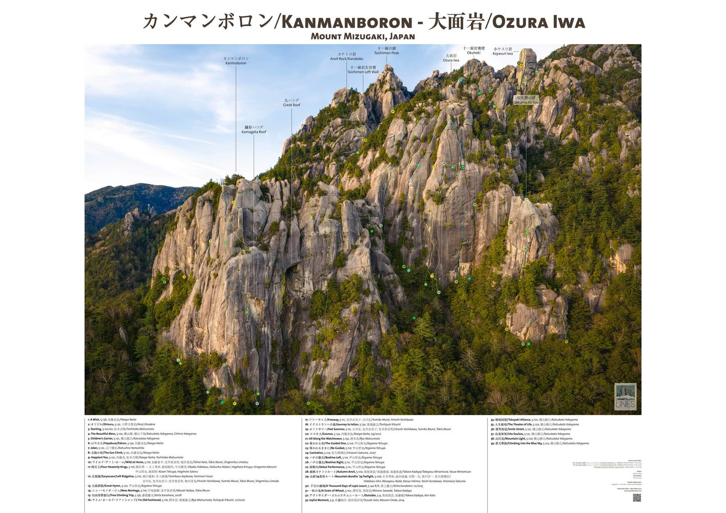 カンマンボロン/Kanmanboron - 大面岩/Ozura Iwa