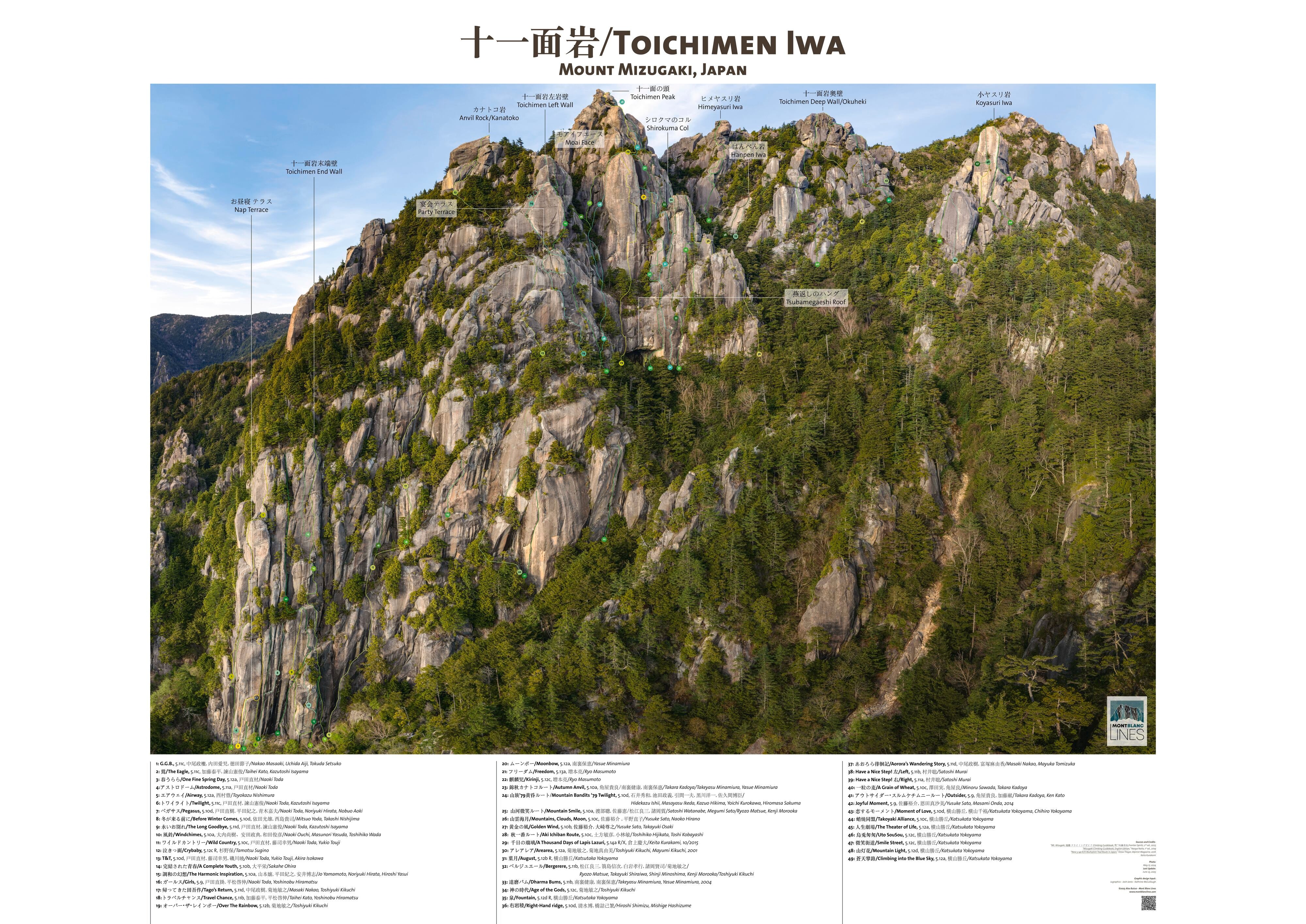 Japan – Mont Blanc Lines