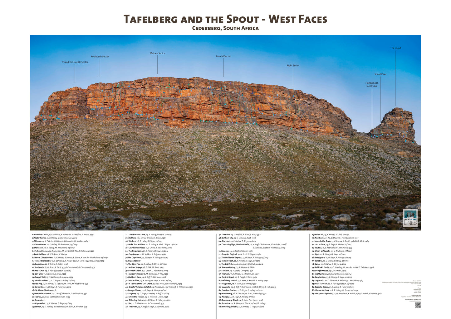 Tafelberg and the Spout - West Faces