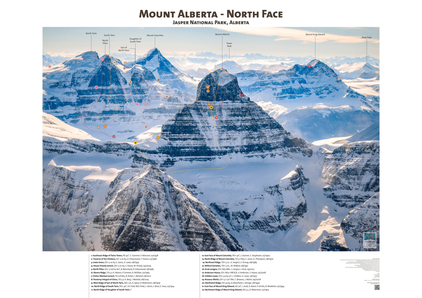 Mount Alberta - North Face
