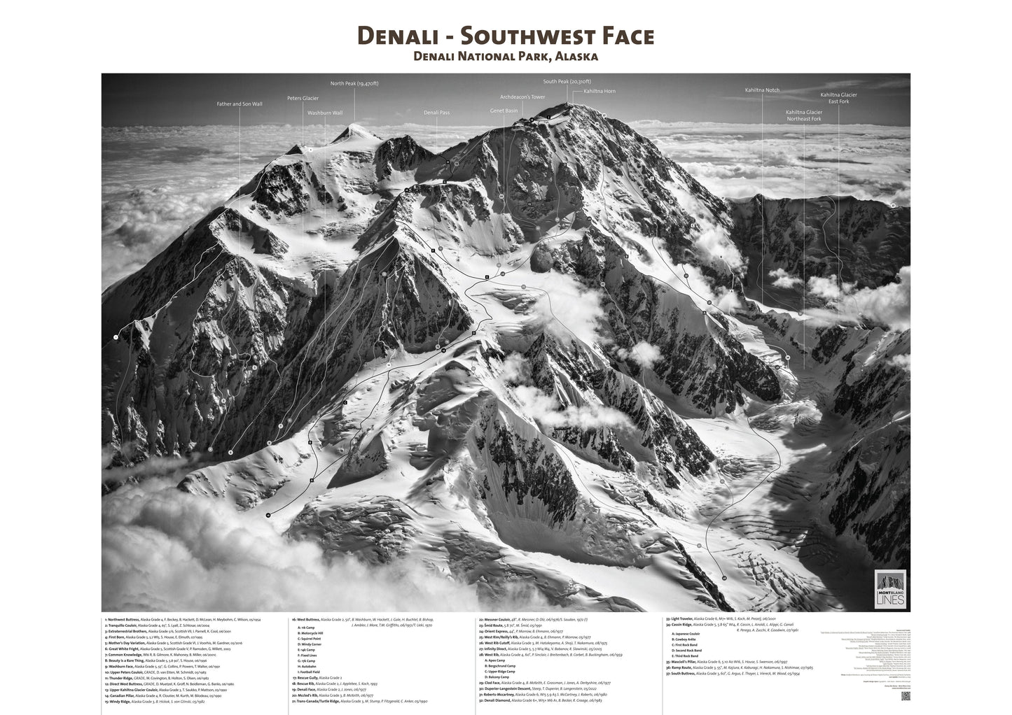 Denali - Southwest Face