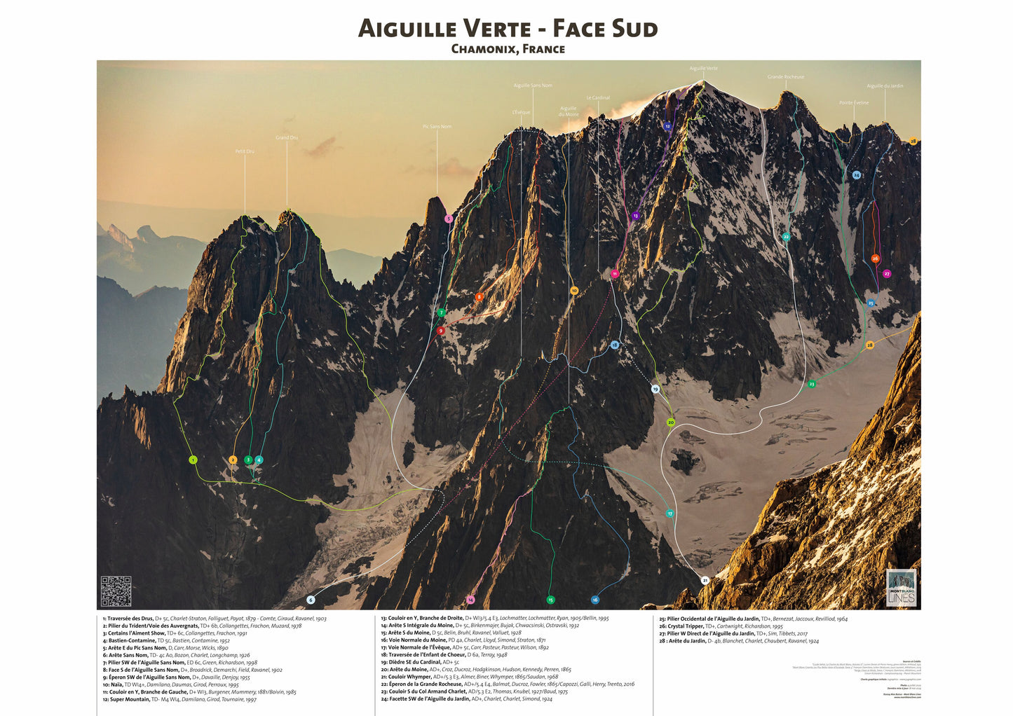 Aiguille Verte - Face Sud