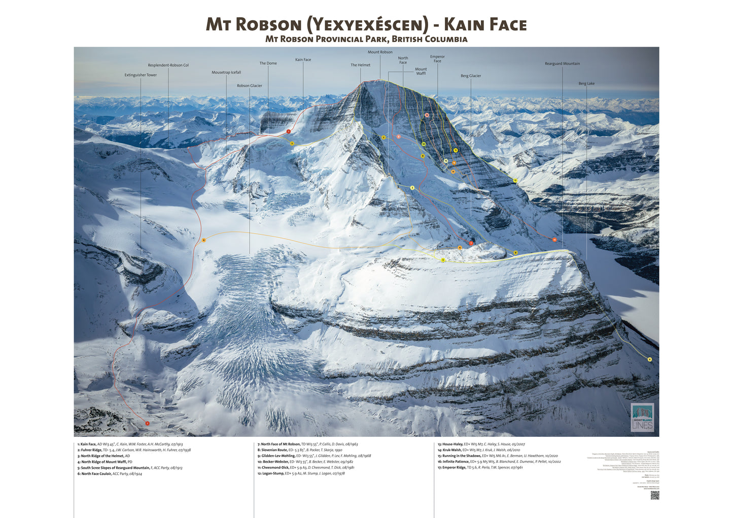 Mount Robson - Kain Face