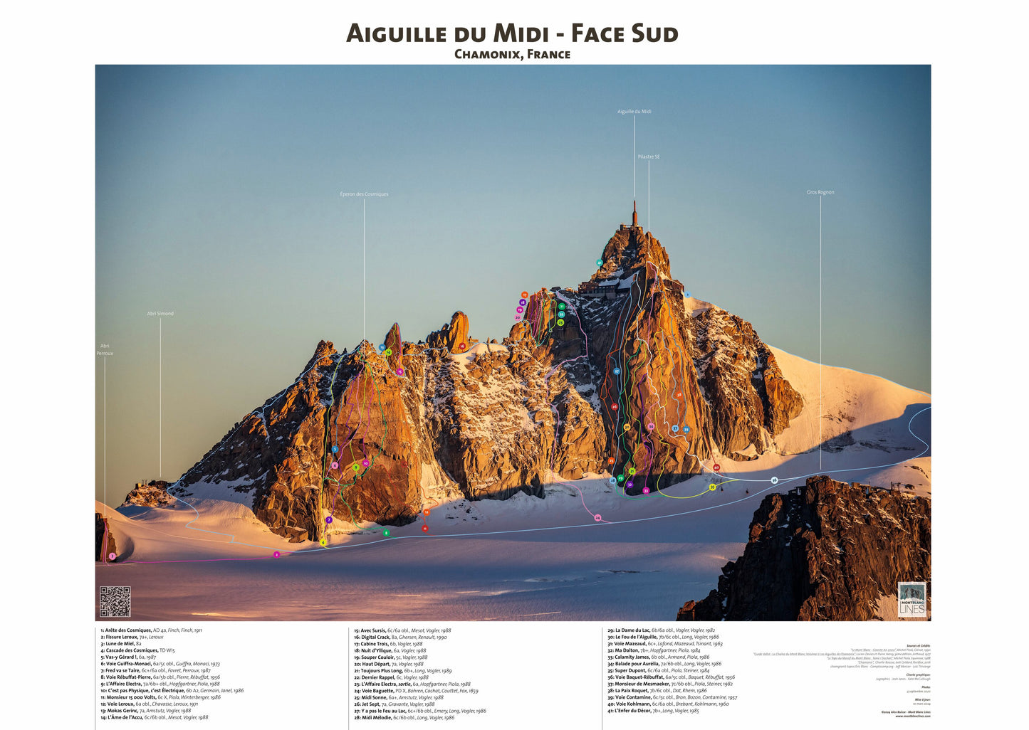Aiguille du Midi - Face Sud