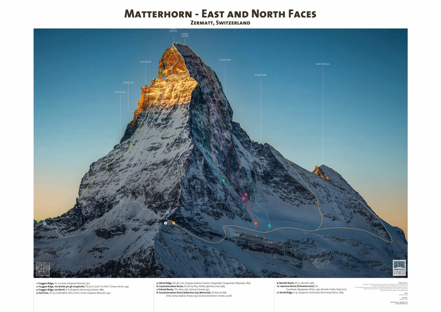 Matterhorn - East and North Faces